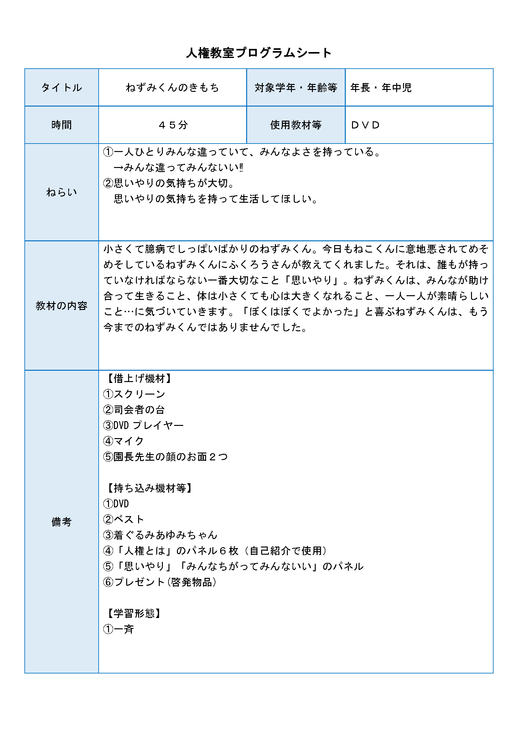 ねずみくんのきもち（表紙）.png