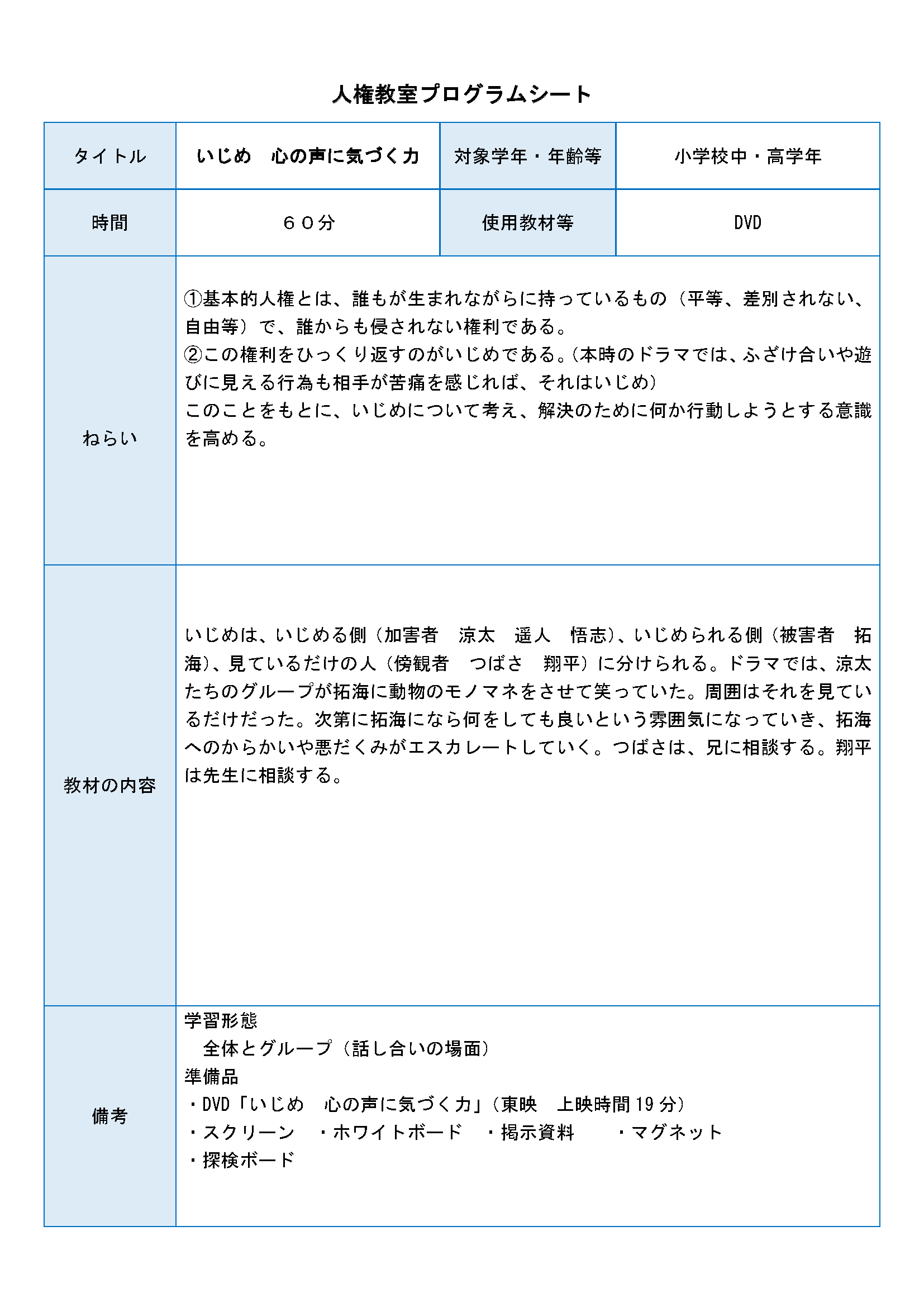 いじめ　心の声に気づく力（表紙）.png